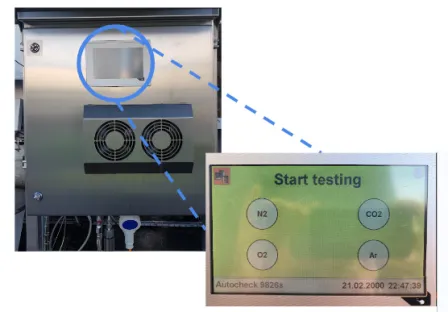 Cas Identification cabinet